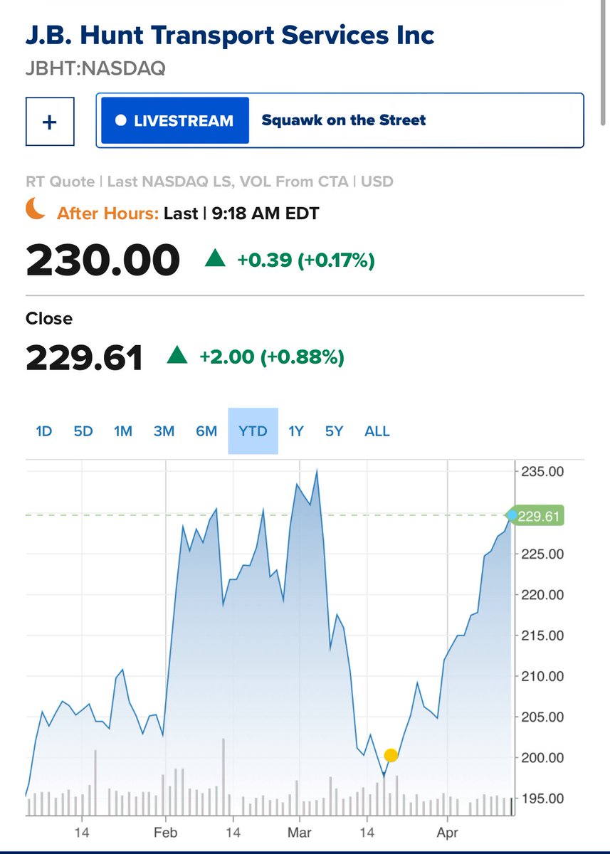 Frank Holland tweet media