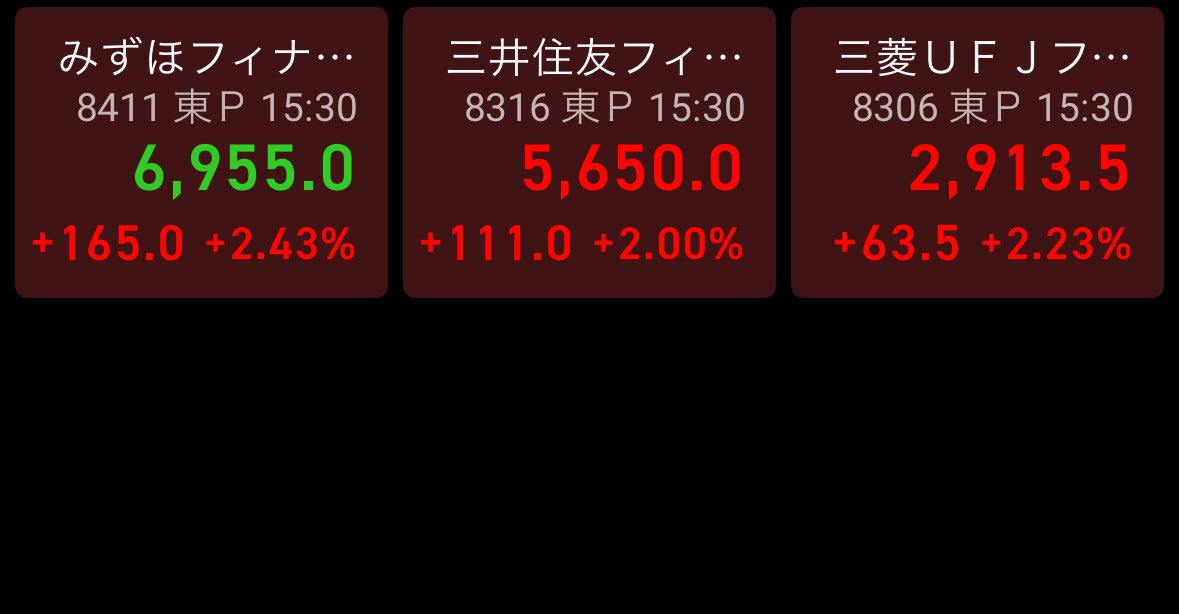 けい@高配当株投資家 tweet media