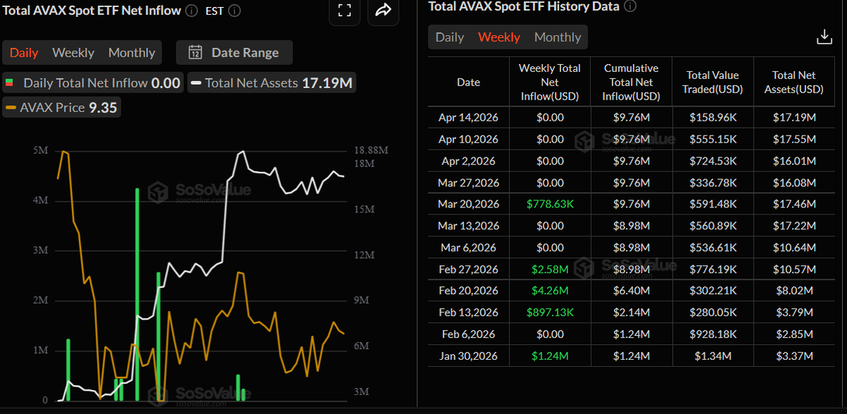 Altcoins Long tweet media