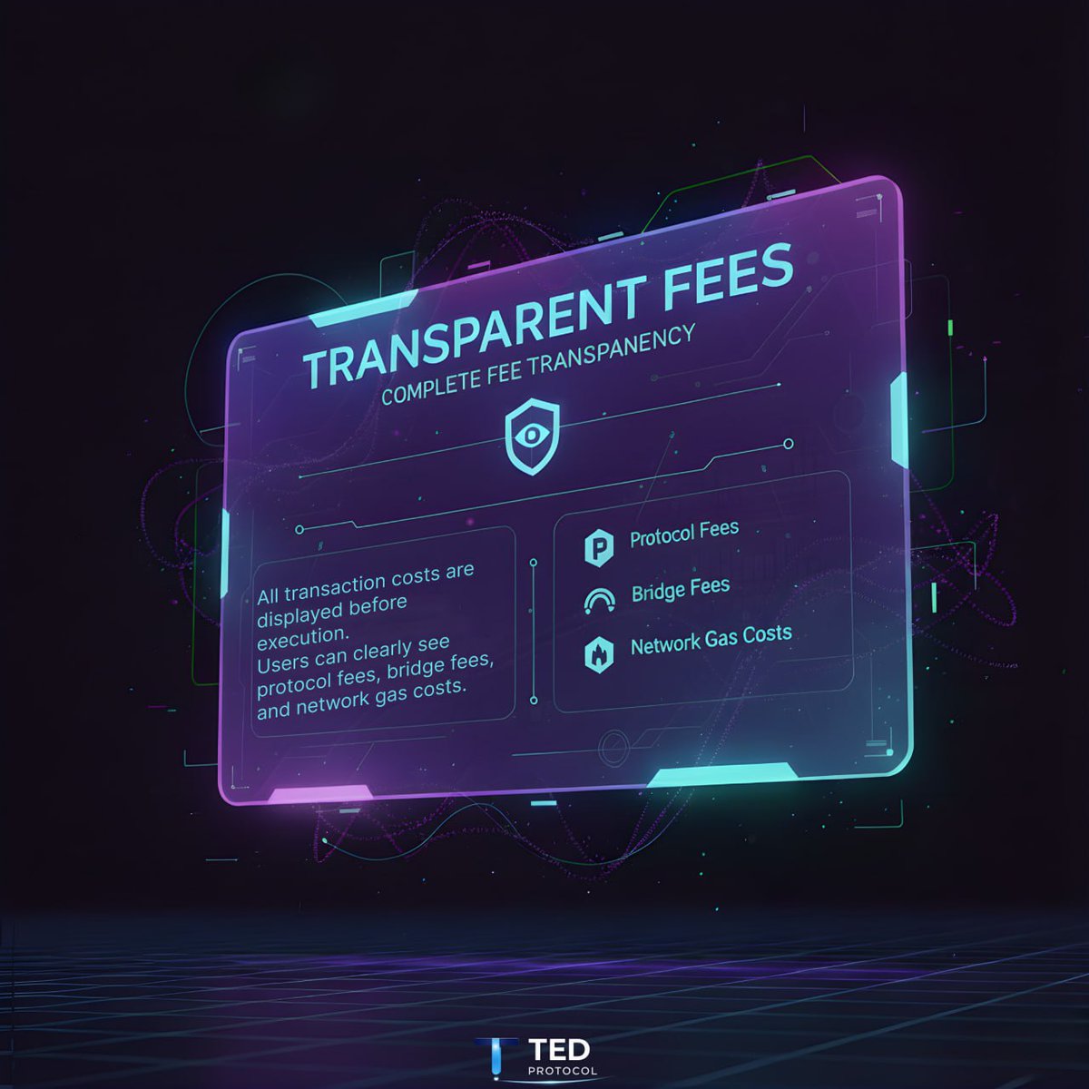 TED Protocol tweet media