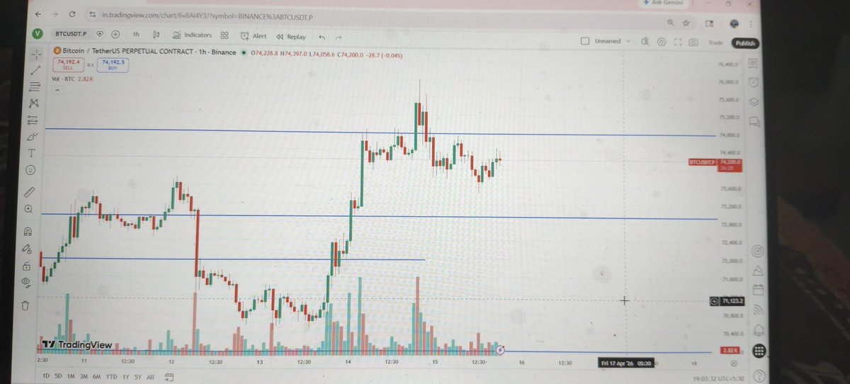 Crypto Archive tweet media