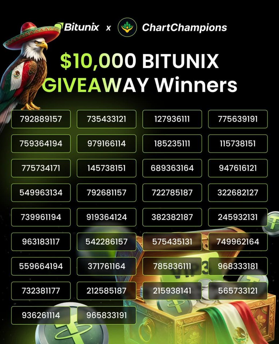 Daniel📈 tweet media