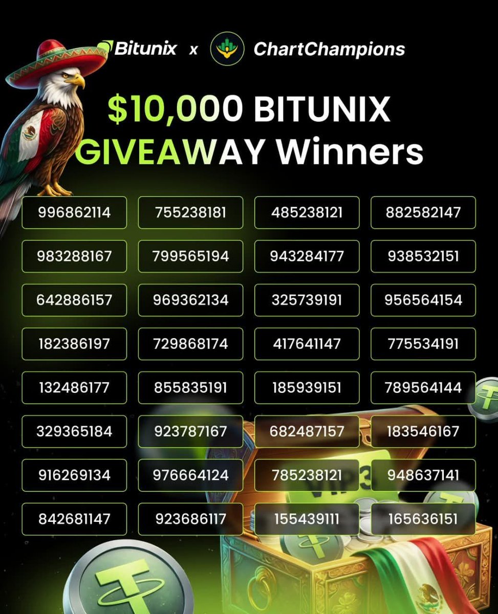 Daniel📈 tweet media