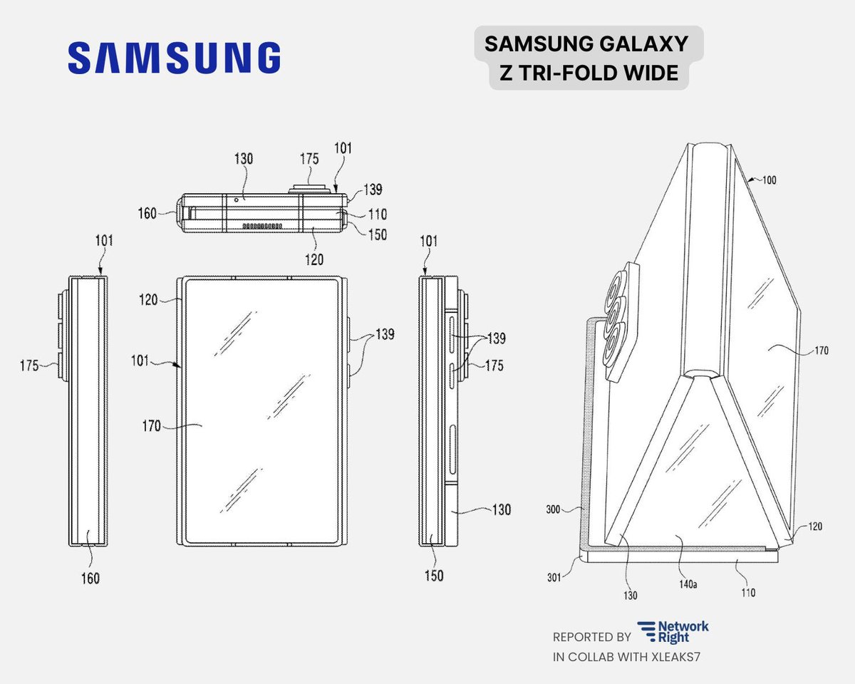 Details tech tweet media