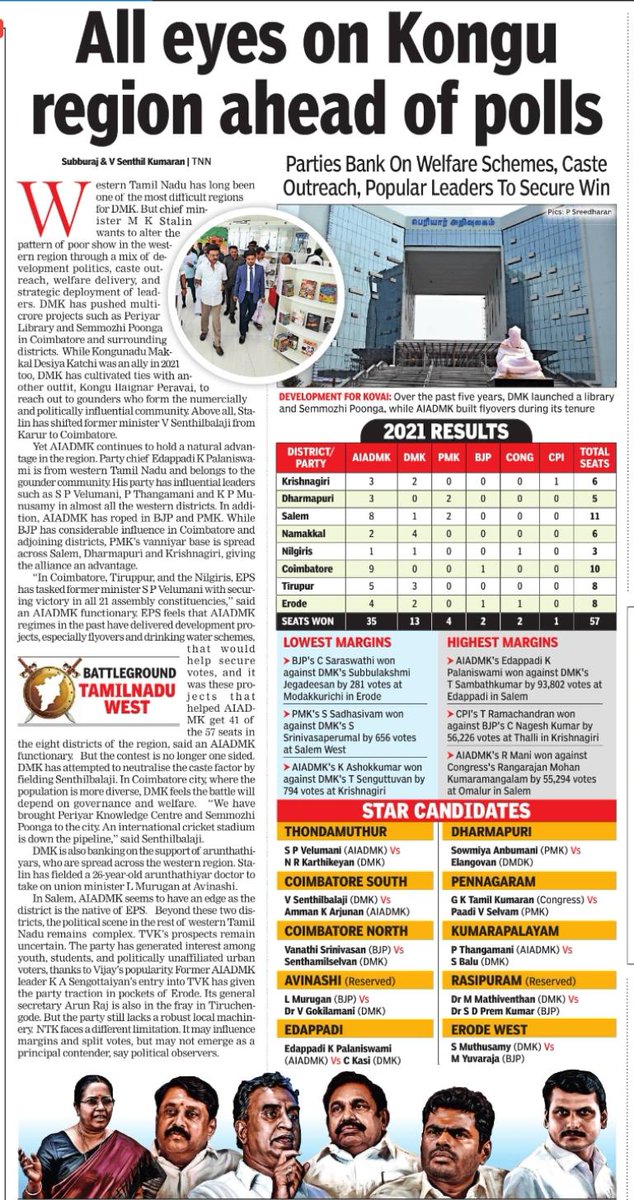 senthilkTOI's tweet photo. In TOI https://t.co/Pz6CgxpgVp