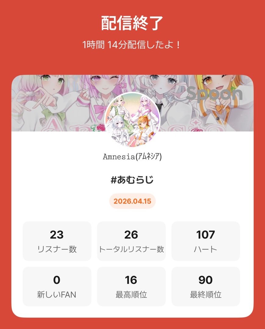 𝖠𝗆𝗇𝖾𝗌𝗂𝖺 -ｱﾑﾈｼｱ- tweet media