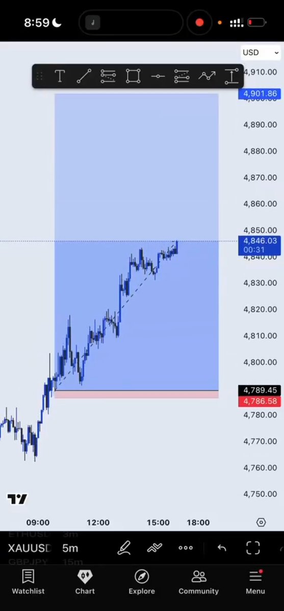 Trader Isaac tweet media