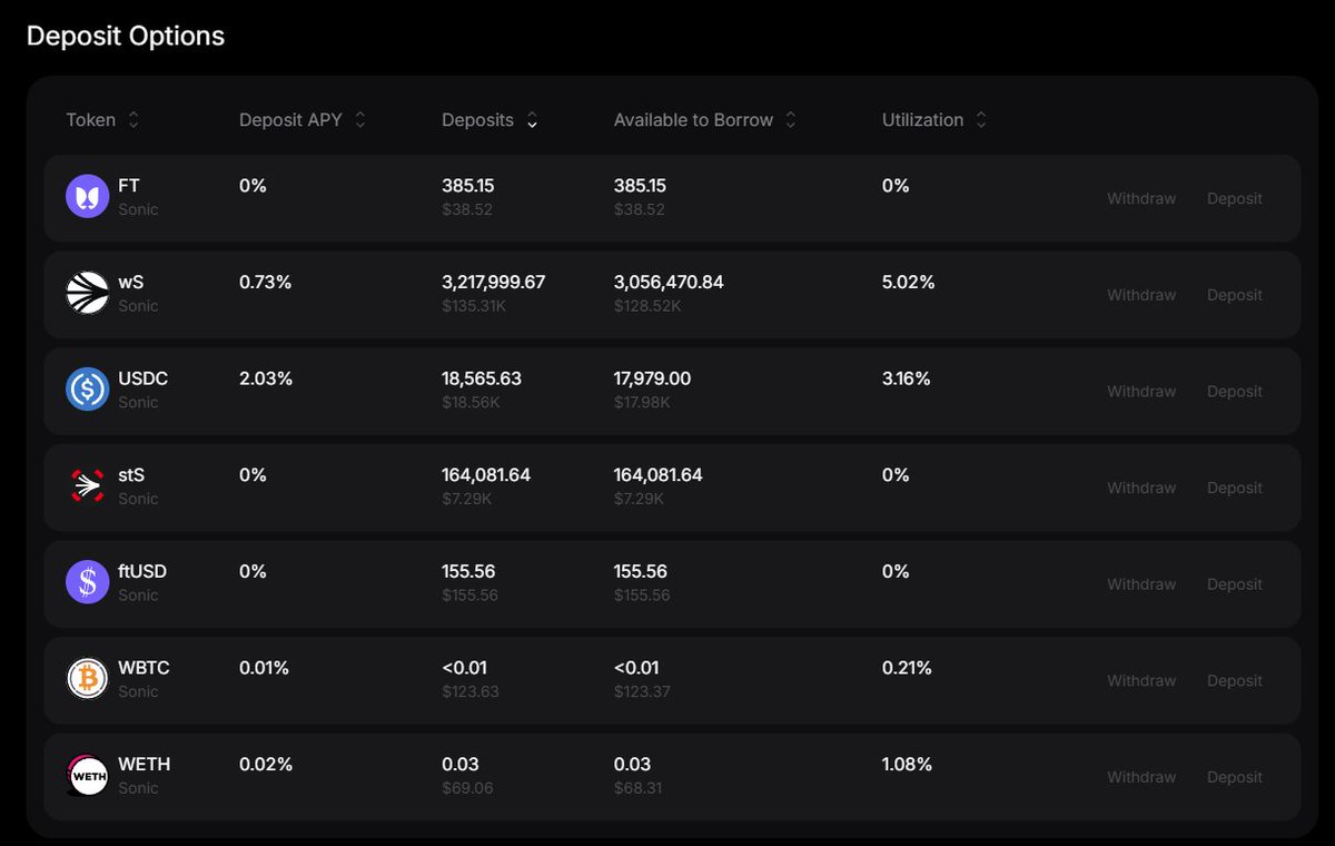 flyingtulip.com tweet media