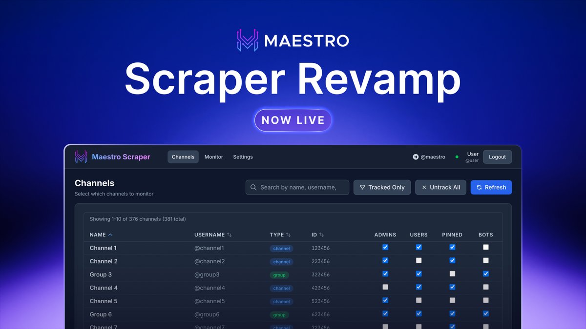 Maestro🤖🤖 tweet media