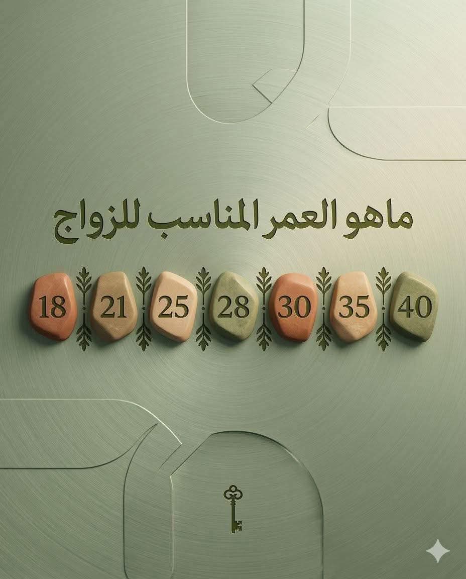 زيد علي الثلاياء tweet media