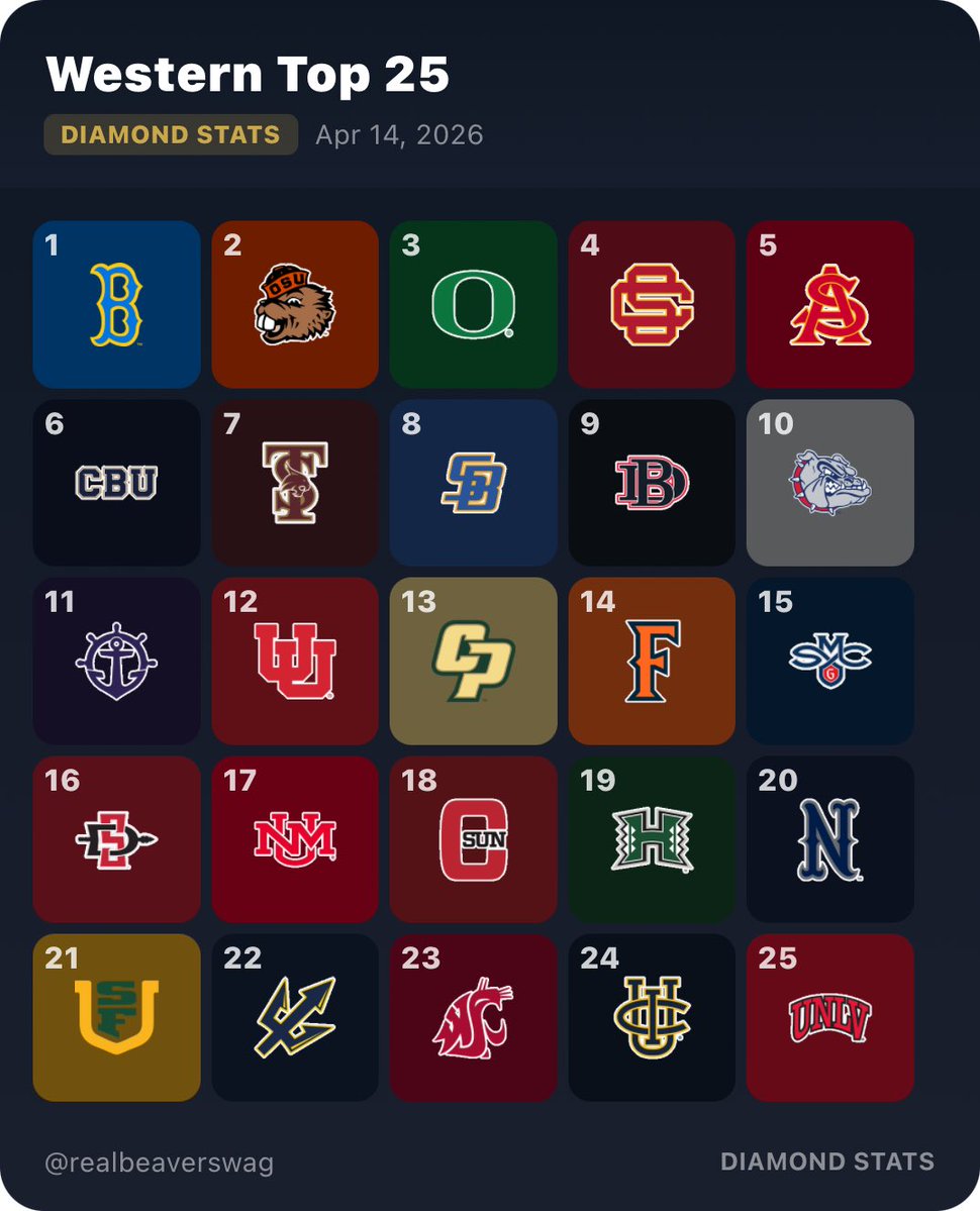 Beaverswag tweet media