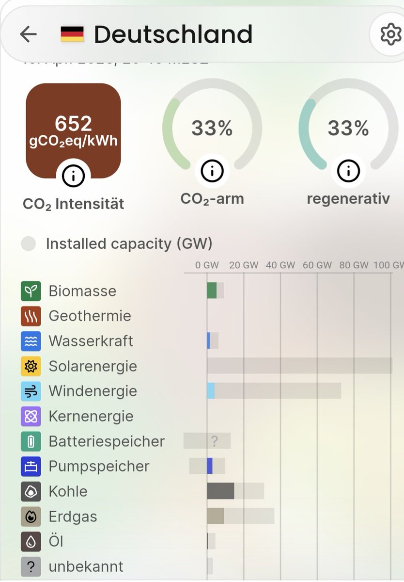 Der Physiker 🇮🇱 tweet media