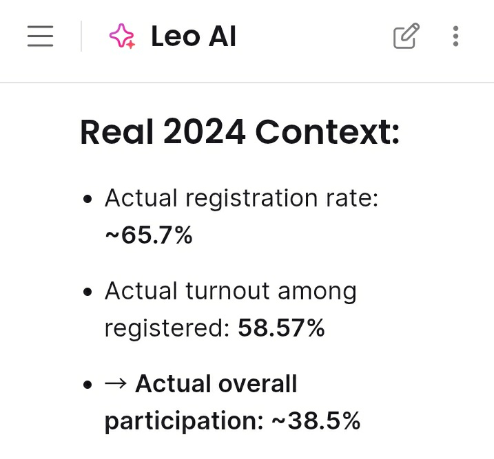 🐝 free to 🐝 free tweet media