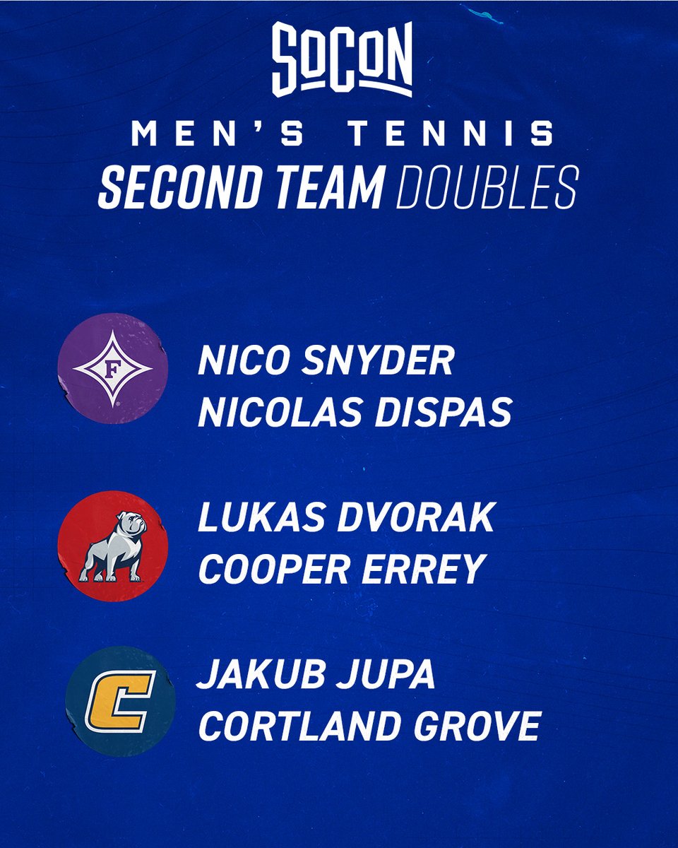 SoConSports's tweet photo. https://t.co/EScydGKP5H