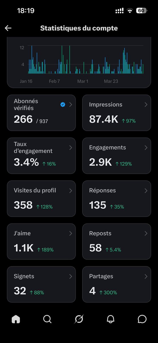 CheikhBaye🇸🇳🌟🌟 tweet media