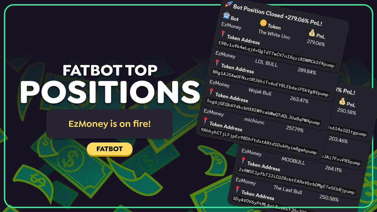 "EzMoney" is on fire 🔥

Multiple positions closed, all in huge profit. This is what consistency with FatBot looks like! 🚀

Join FatBot NOW!

#FATTY #FatBot #TradingBot