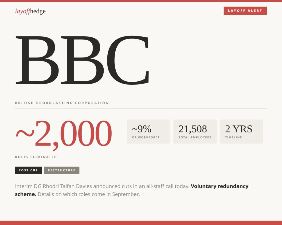 Official Layoff tweet media