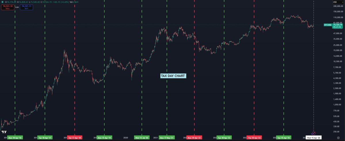 K A L E O tweet media