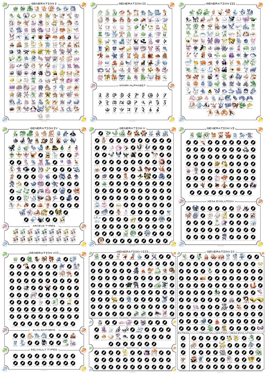 KajiAtsui's tweet photo. I know it's going to be awful to see each one individually, but I really wanted to show how the project  is going so far.

This project makes me feel like I'm completing a Pokédex again. https://t.co/w2lxxT8ViL