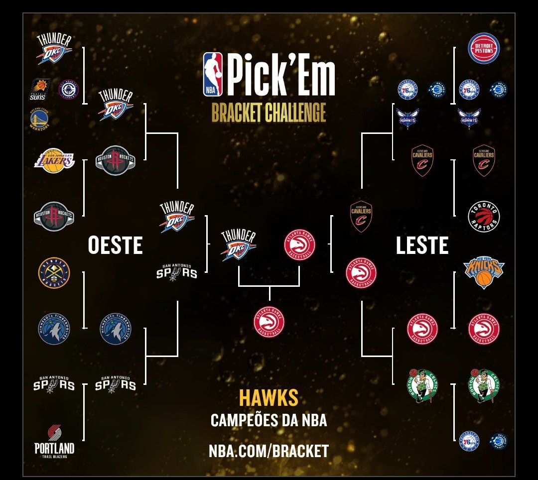 Walace Ricardo tweet media