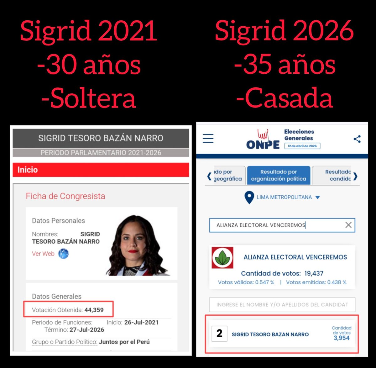 Izquierdistas con Cero IQ tweet media