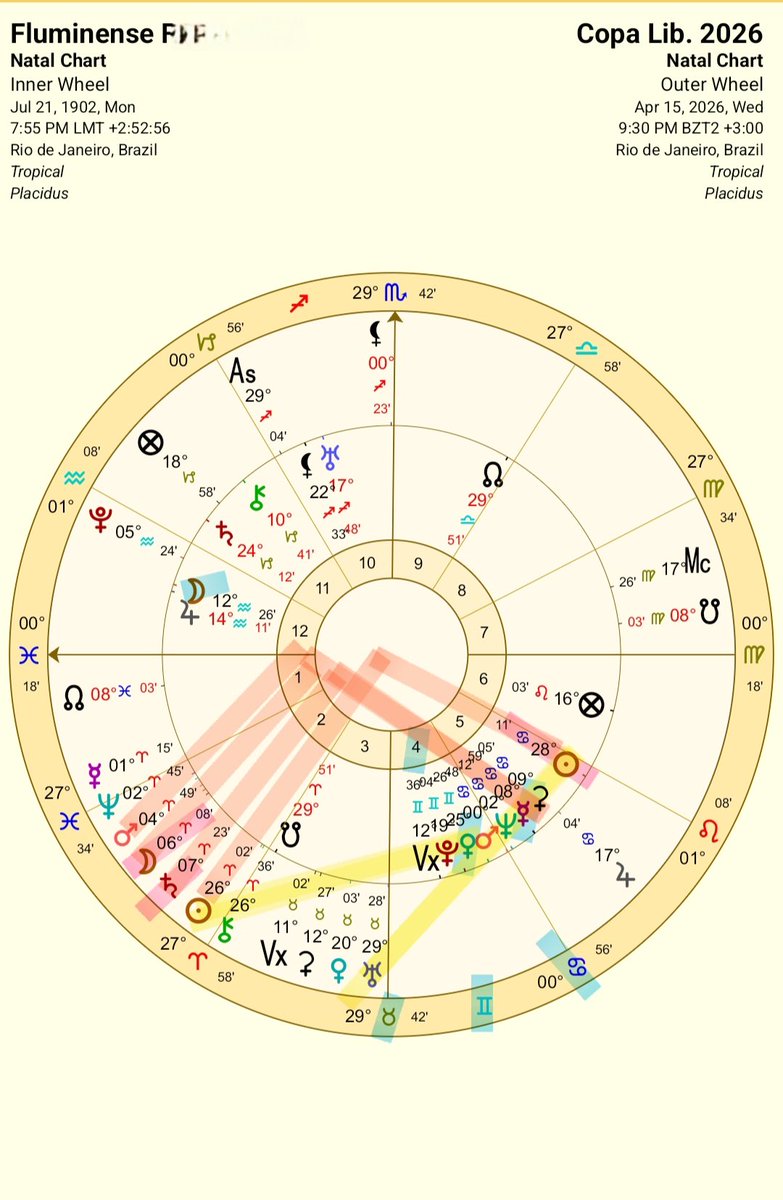 Martin 𓂀✨🧙♂ tweet media