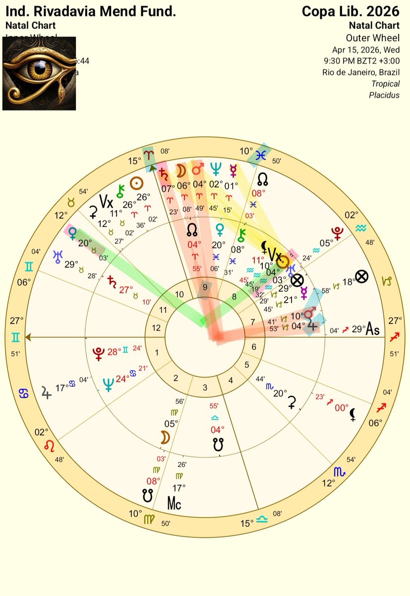 Martin 𓂀✨🧙♂ tweet media