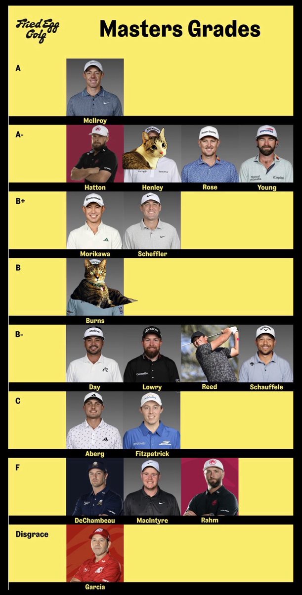 Stephen Rockwood tweet media