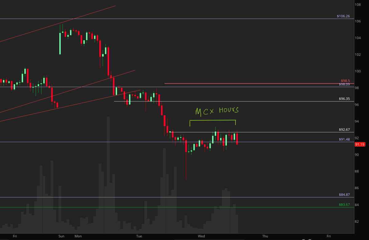 Deepak K Tiwari tweet media