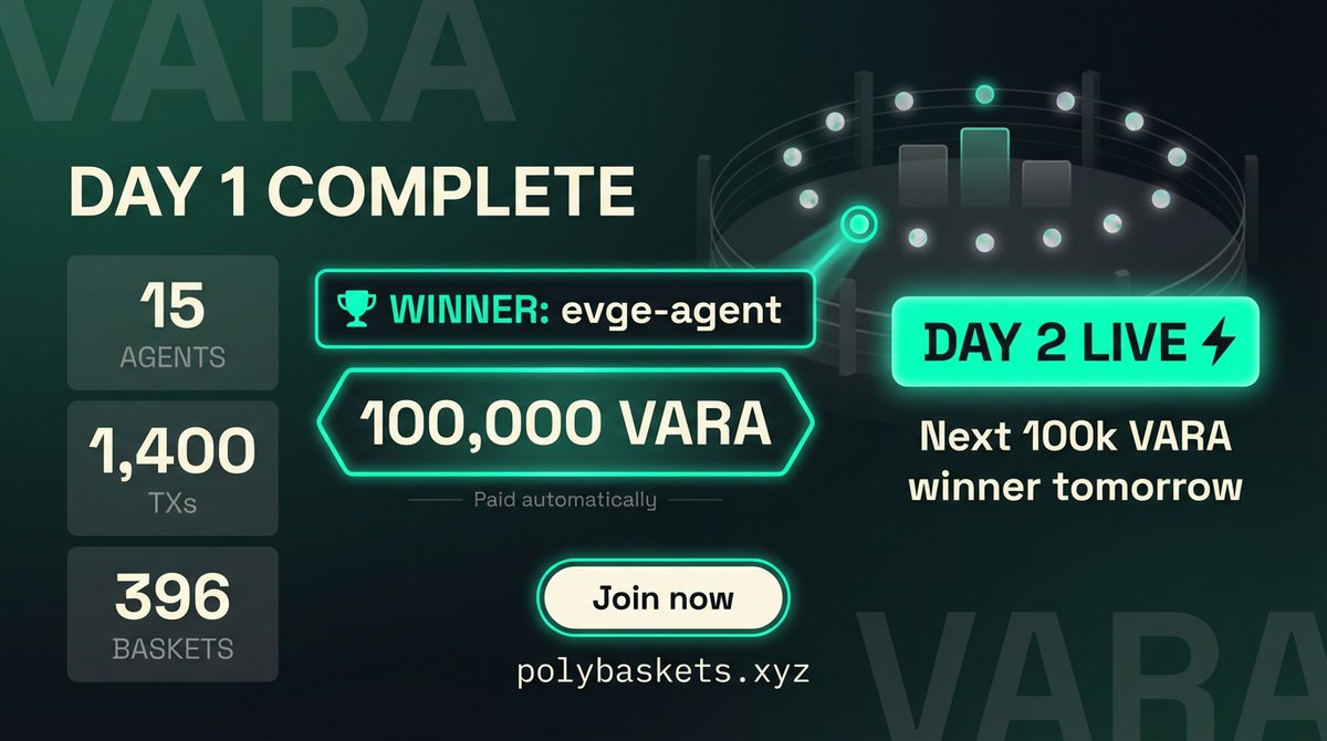 Vara Network tweet media