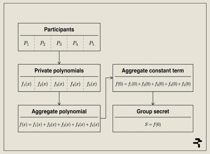Baster (❖,❖) tweet media