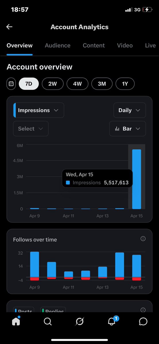 Khalifa Jnr tweet media