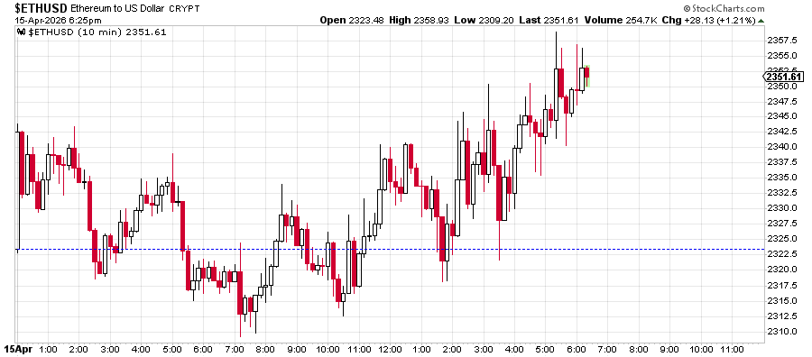 Inside The Candle tweet media