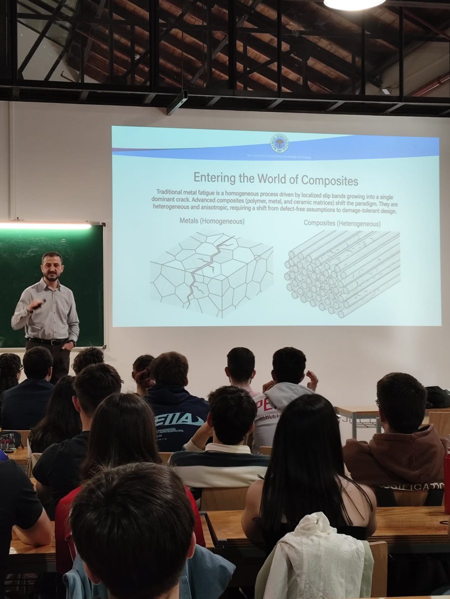 🌍✈️ Recibimos esta semana al prof. Tolga Topkaya <a href="/TolgaTopkaya/">Tolga Topkaya</a> (Batman University <a href="/tcbatmanuniv/">Batman Üniversitesi</a>).
Ha compartido sus líneas de investigación y ha impartido una clase sobre fatiga a nuestros estudiantes de Aeroespacial.
Gracias por esta colaboración internacional 🫂