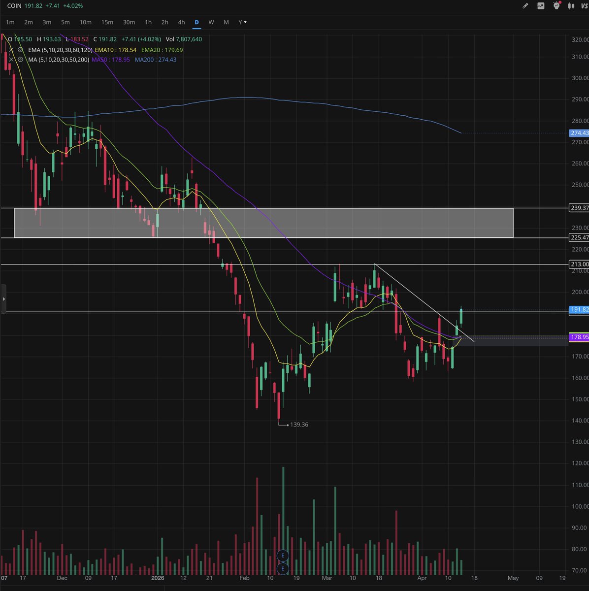 Danz ⚡ tweet media