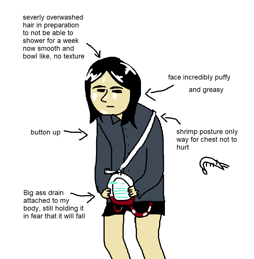 AliasTextured's tweet photo. Self portrait of me one day post op https://t.co/yZWMVhBpMn