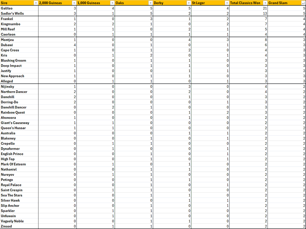 Ciarán Ó Deoráin tweet media