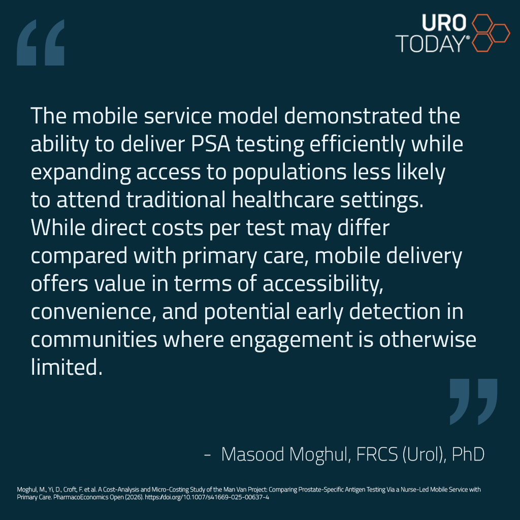 urotoday's tweet photo. A cost-analysis and micro-costing study of the Man Van Project: Comparing prostate-specific antigen testing via a nurse-led mobile service with primary care. #AuthorCommentary @MMoghul @royalmarsdenNHS discusses recent findings from a report which sought to examine not only financial implications, but also the broader service delivery considerations that influence access to prostate cancer screening. #ReadNow > https://t.co/mgMJkuTuFY @ICR_London #PharmacoEconomics