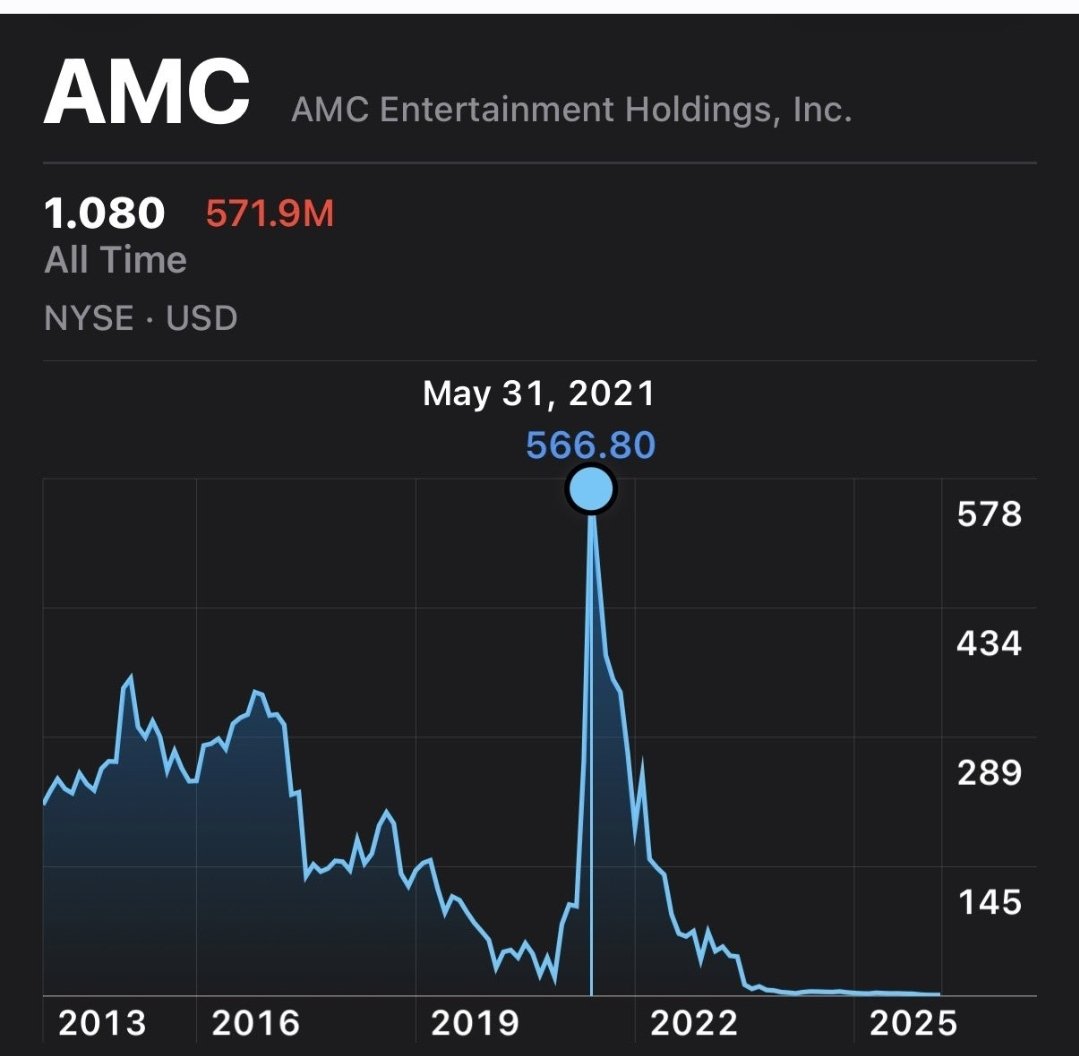 JIM D-) APE tweet media
