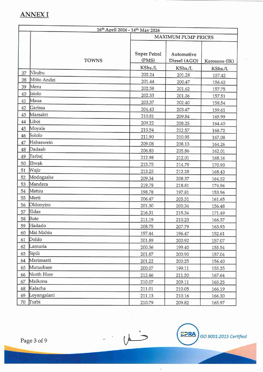 Energy and Petroleum Regulatory Authority tweet media
