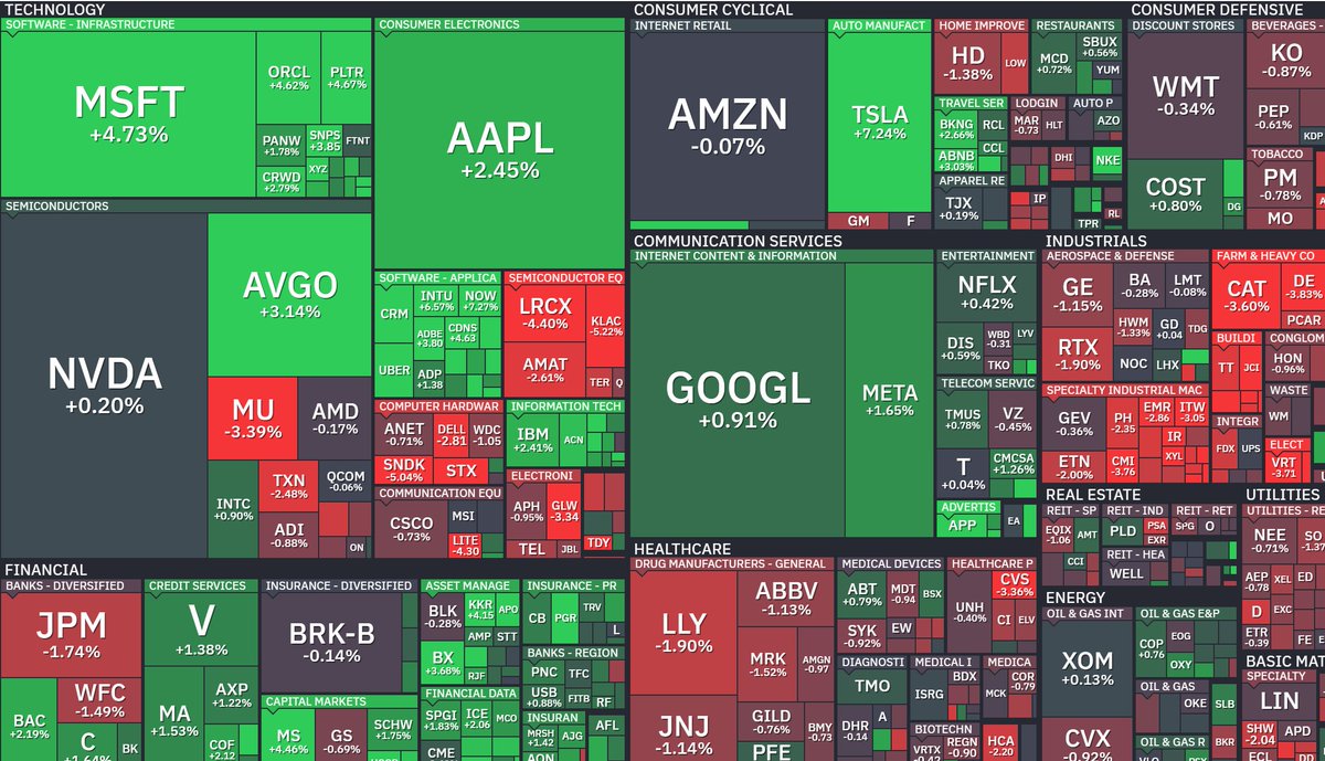 MyWealthApp.ca tweet media