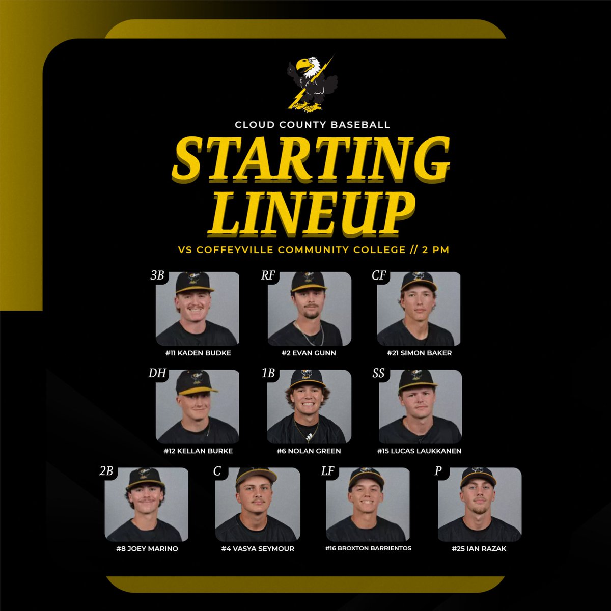 Cloud County Athletics tweet media