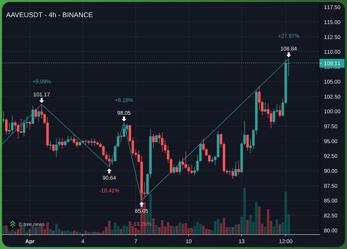 cyberbeggar tweet media