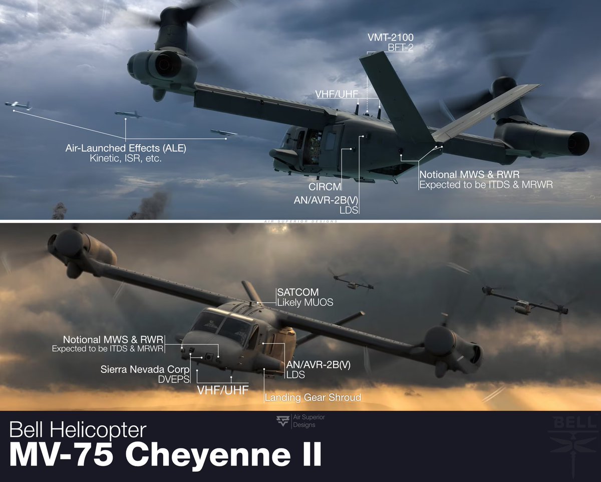 Celebrating the name announcement with a quick diagram. Bell released ...