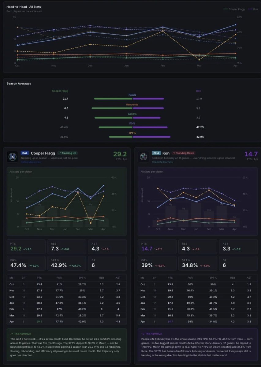Return of The Green Mavs tweet media