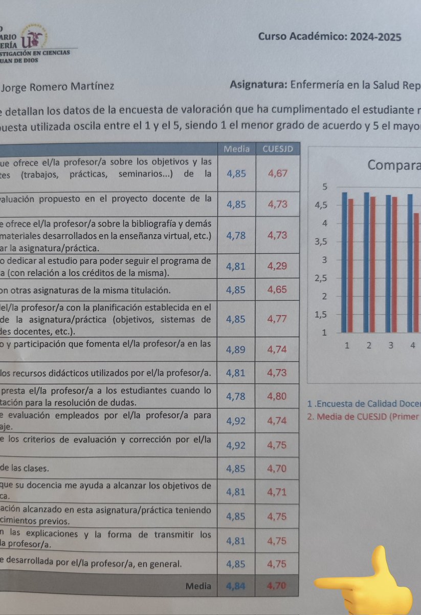 gorgue tweet media