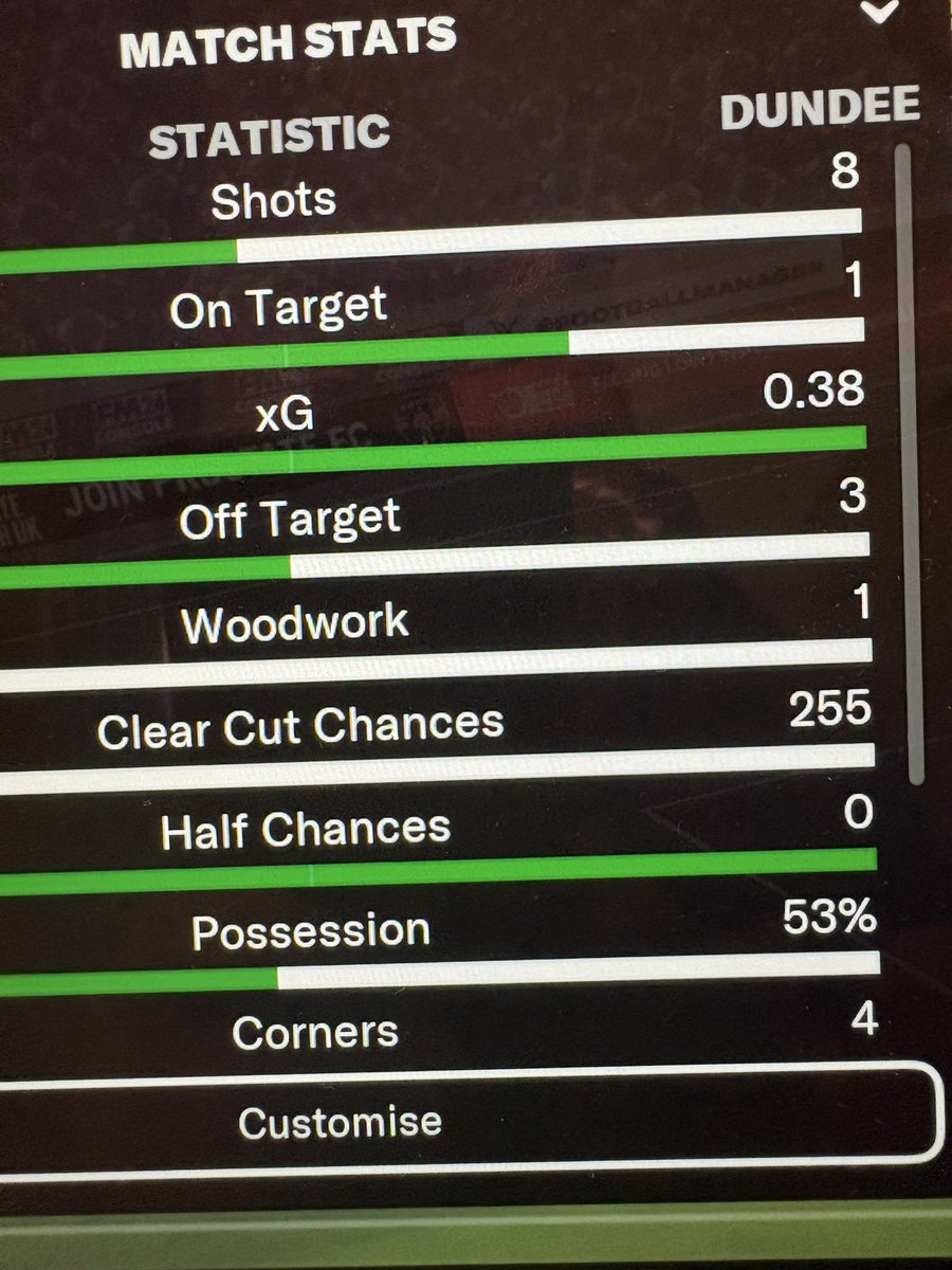 The Depressed Football Manager tweet media