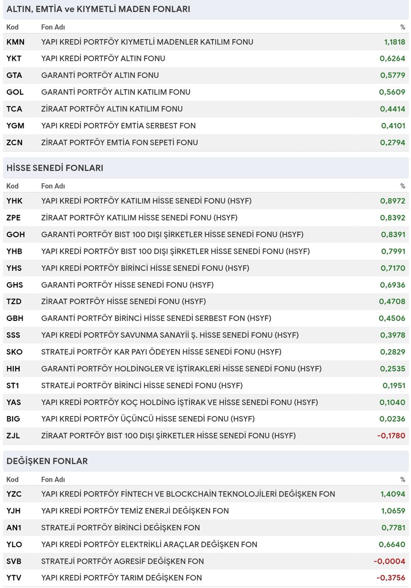 Ekonomist tweet media