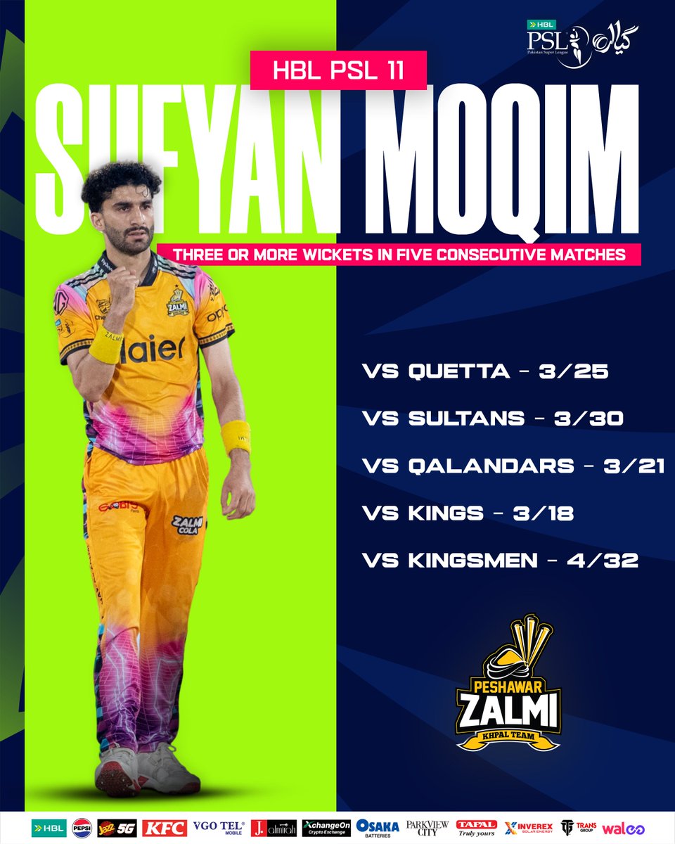 PakistanSuperLeague tweet media