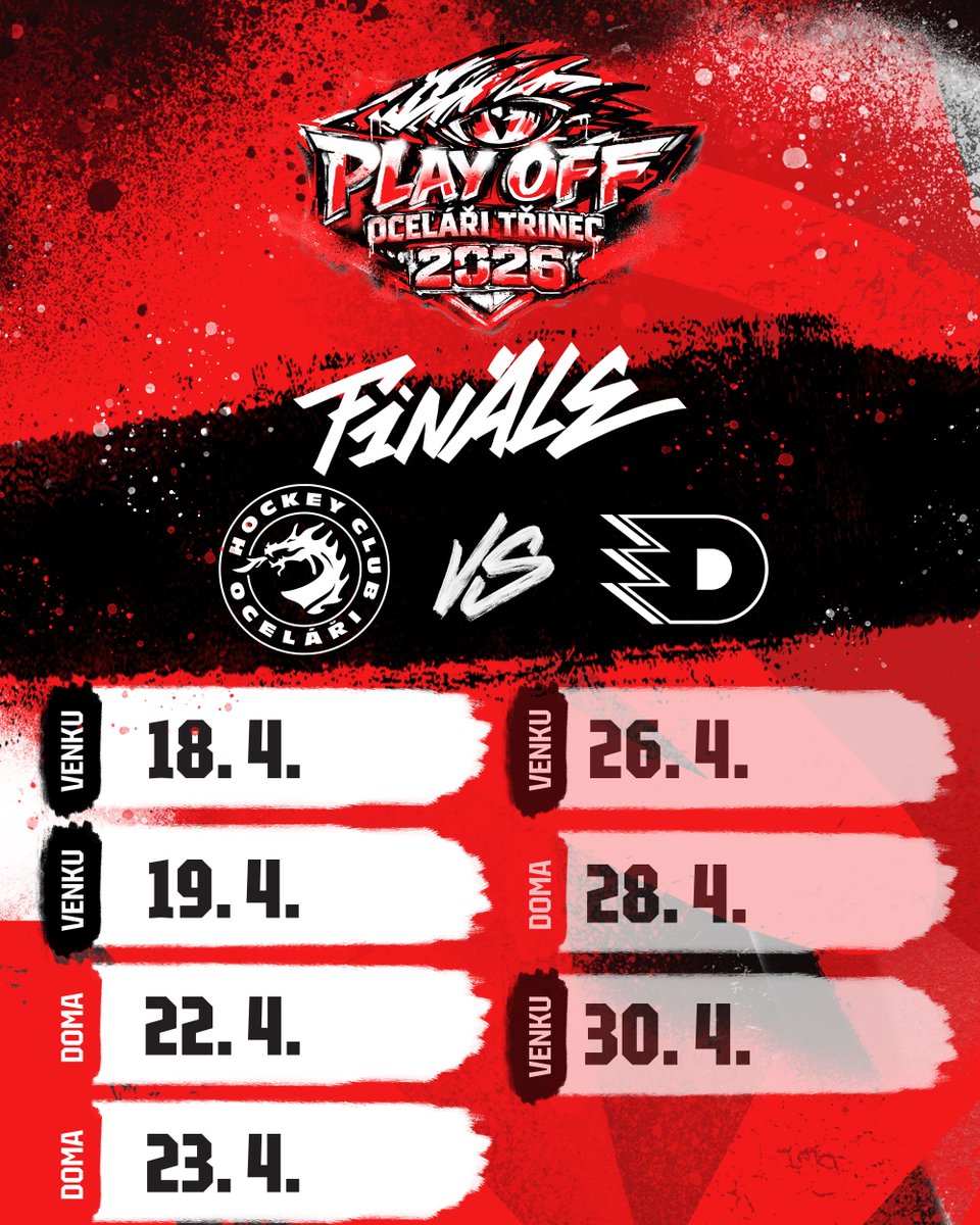 HC Oceláři Třinec tweet media